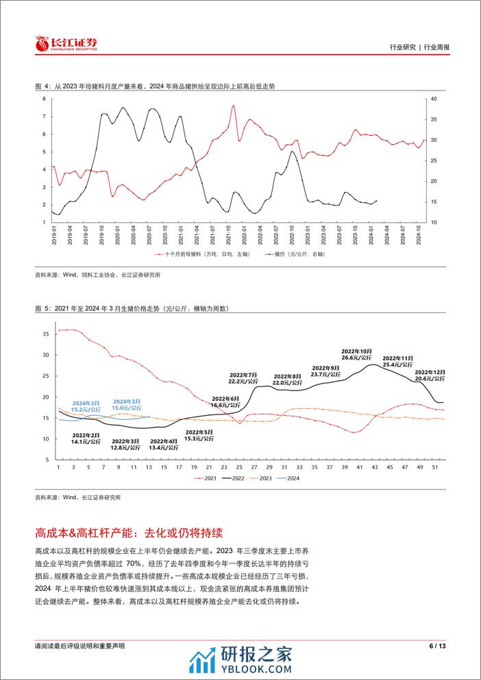 生猪养殖行业专题报告121：周期拐点可能正在酝酿中-240411-长江证券-13页 - 第6页预览图