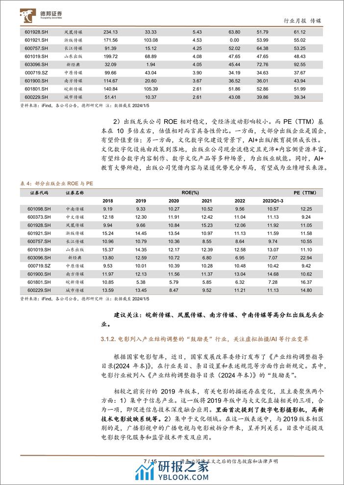 传媒互联网行业1月报：春节档蓄势待发，1月国产游戏与24年第一批进口游戏版号发放-20240204-德邦证券-15页 - 第7页预览图