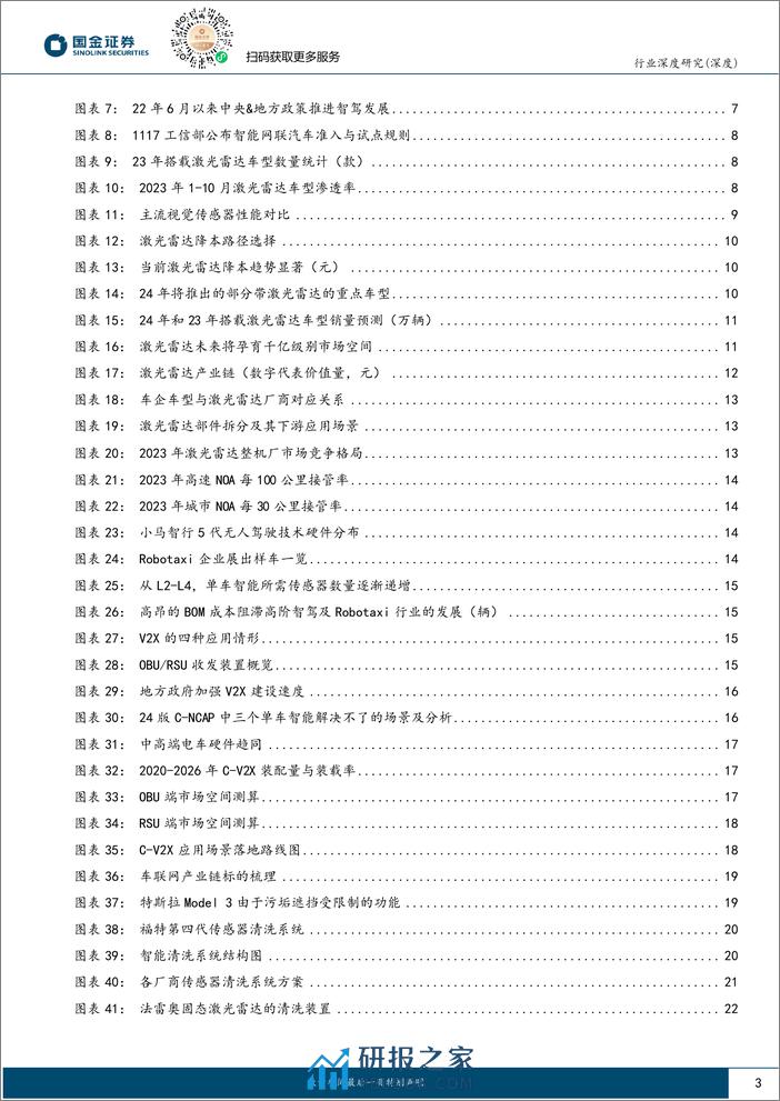 智能汽车专题（二）：高阶智驾，供应链边际方向何在？ - 第3页预览图