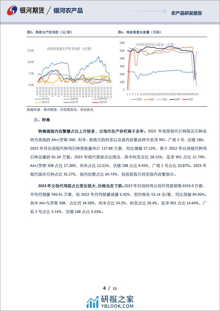 鸡肉报告：饲料成本大幅下降 毛鸡养殖利润改善较多-20240126-银河期货-11页 - 第4页预览图