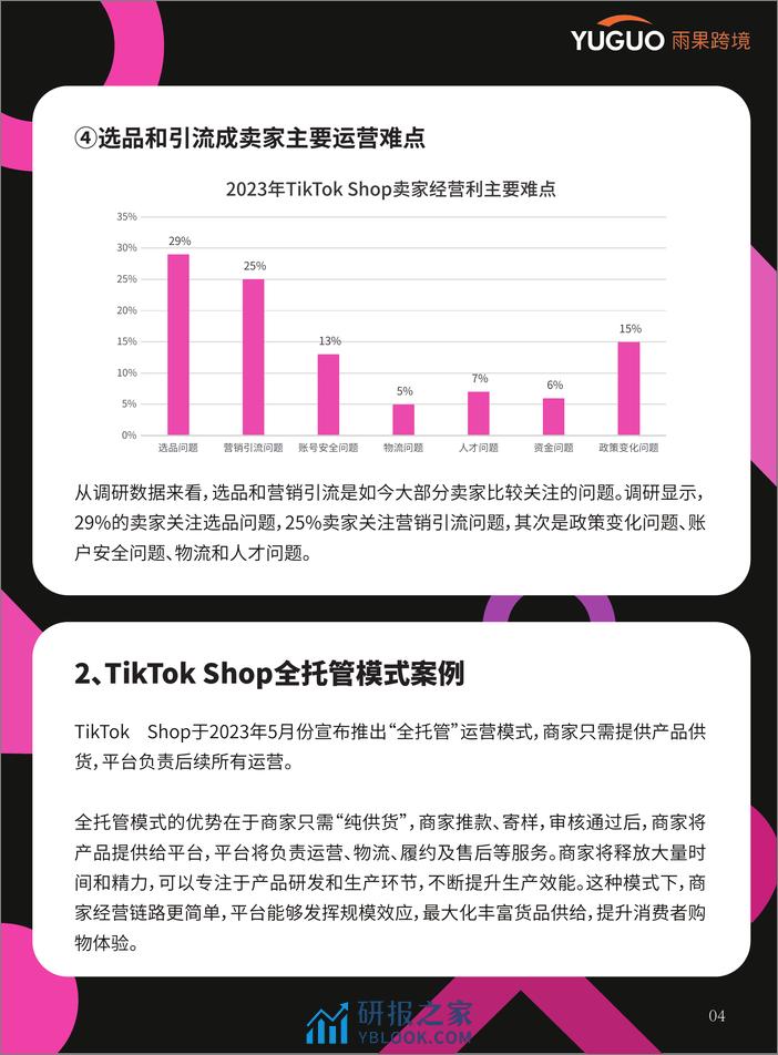 2024TikTok Shop年度趋势报告 - 第6页预览图