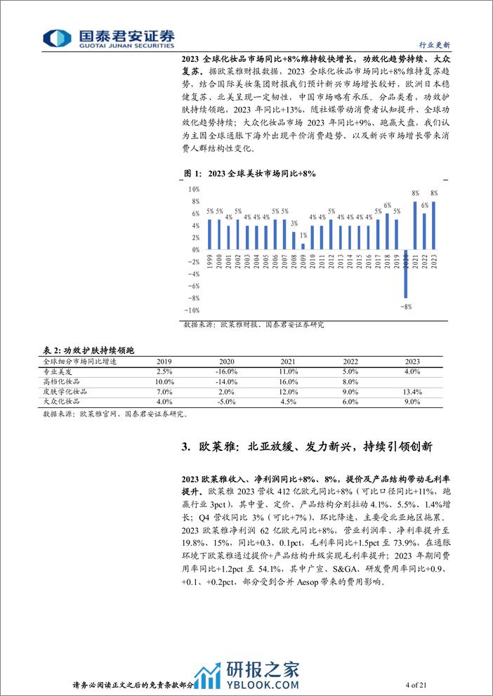 化妆品行业海外美妆集团2023财报跟踪：外资中国区乏力，发力新兴市场、降本创新-240310-国泰君安-21页 - 第4页预览图