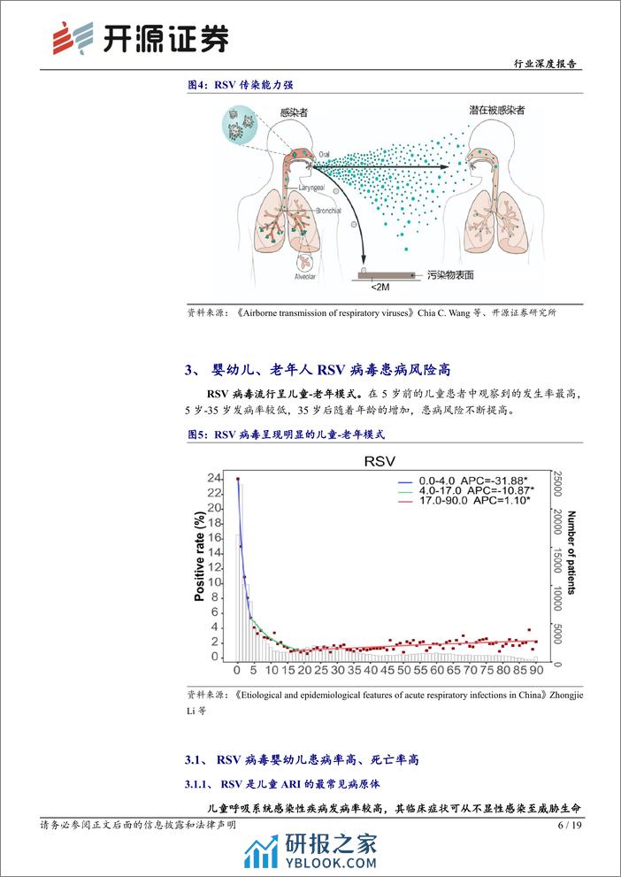 开源证券：生物制品行业深度报告-掘金蓝海市场-RSV疫苗前景广阔 - 第6页预览图