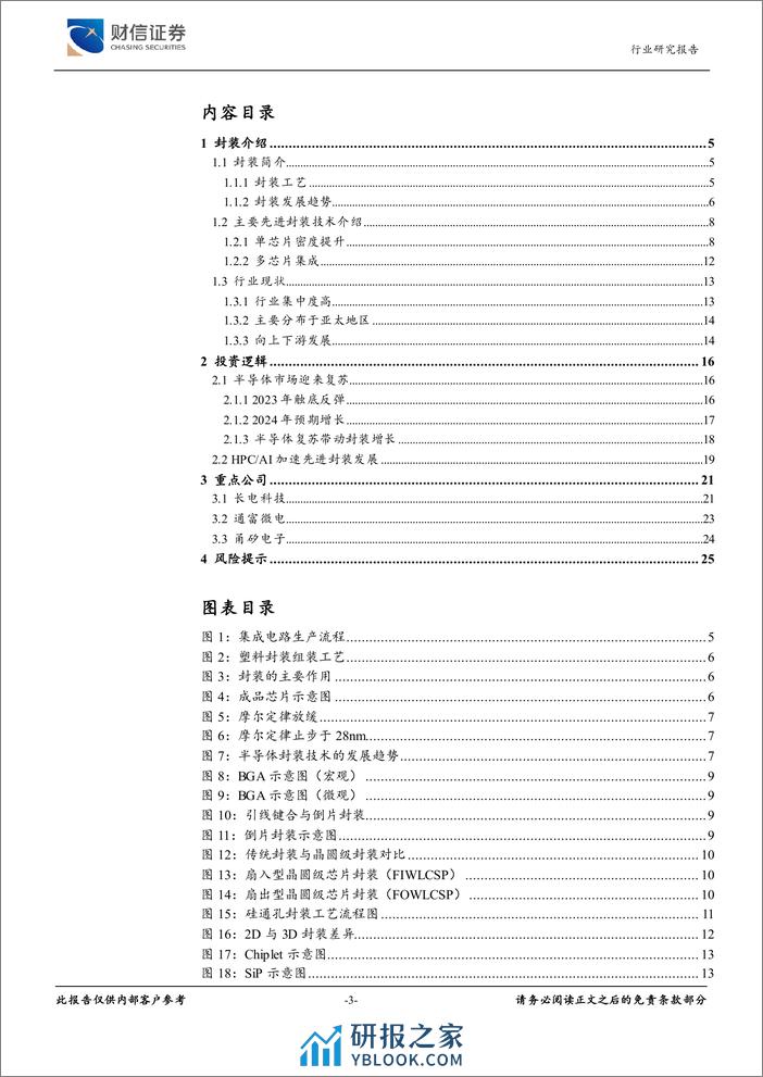 半导体行业深度：市场回暖叠加HPC题材刺激，封装迎投资机遇 - 第3页预览图