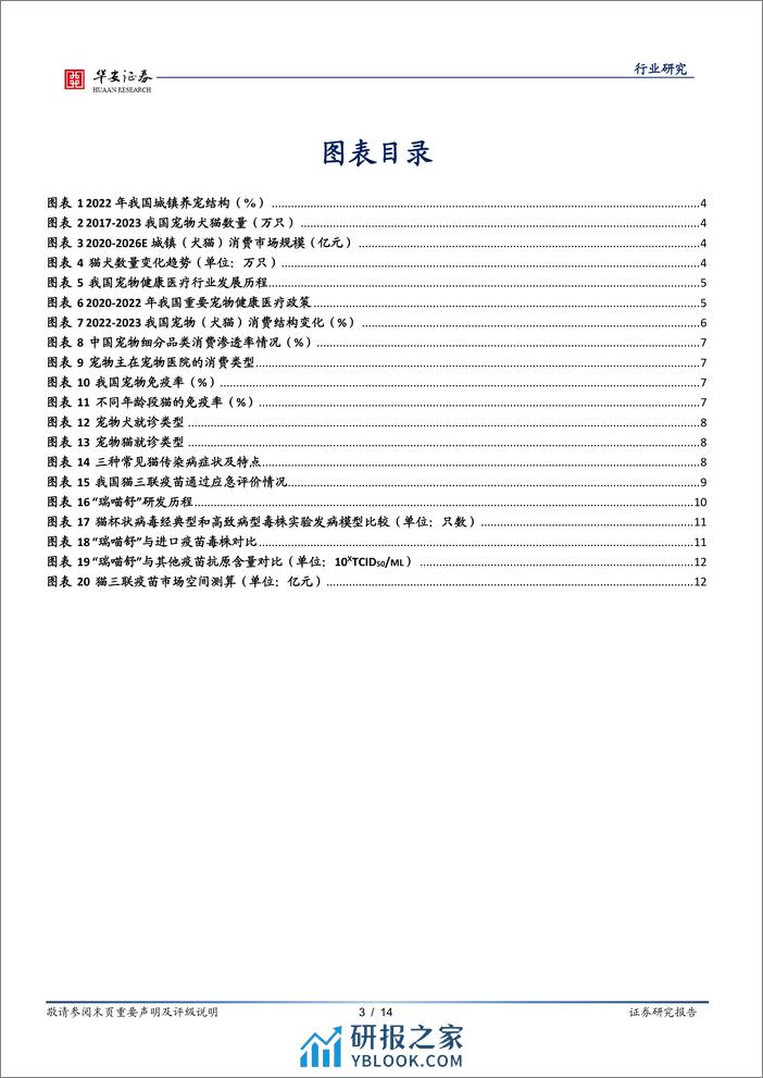 农林牧渔深度报告：国产替代进程加速，首款国产猫三联疫苗上市 - 第3页预览图