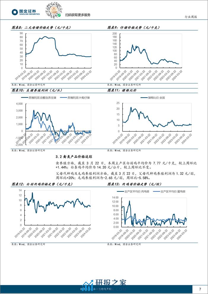 农林牧渔行业研究-生猪市场供需博弈-产能有望持续去化-国金证券 - 第7页预览图