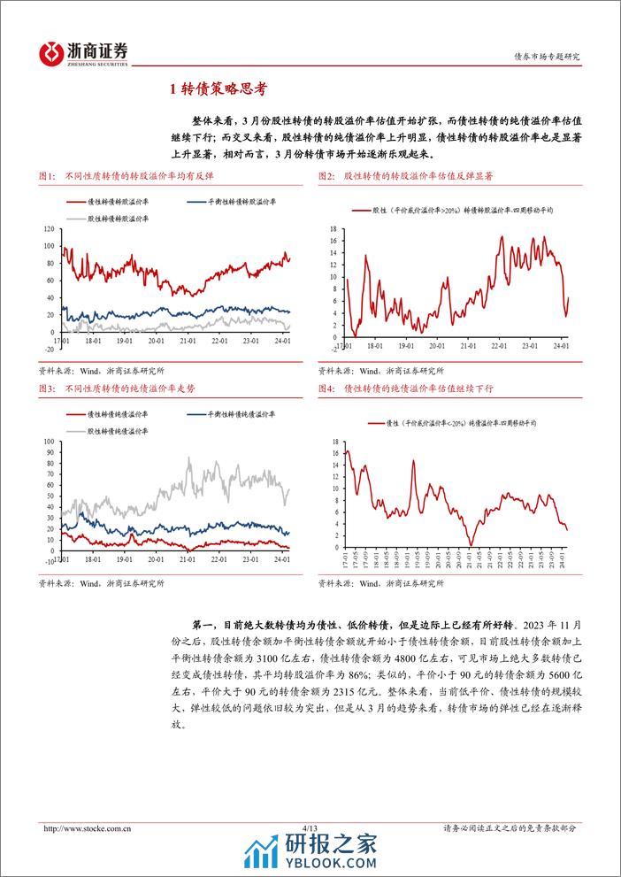 4月十大转债：机构欠配叠加经济或企稳，乐观行情有望延续-240402-浙商证券-13页 - 第4页预览图