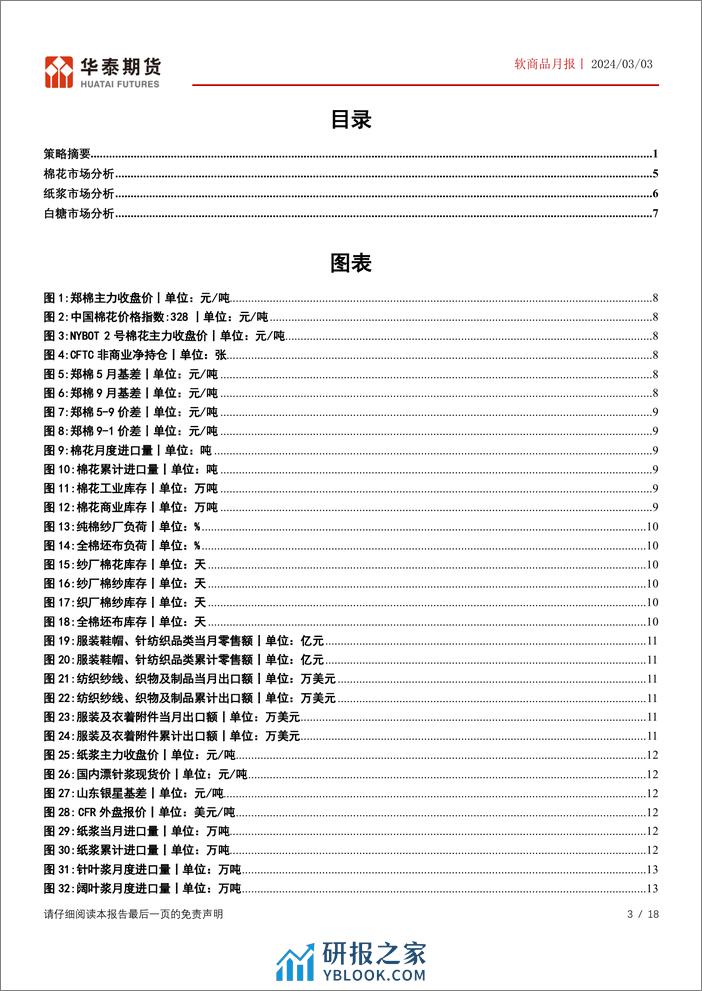 软商品月报：内外棉价走势分化，关注旺季需求情况-20240303-华泰期货-18页 - 第3页预览图