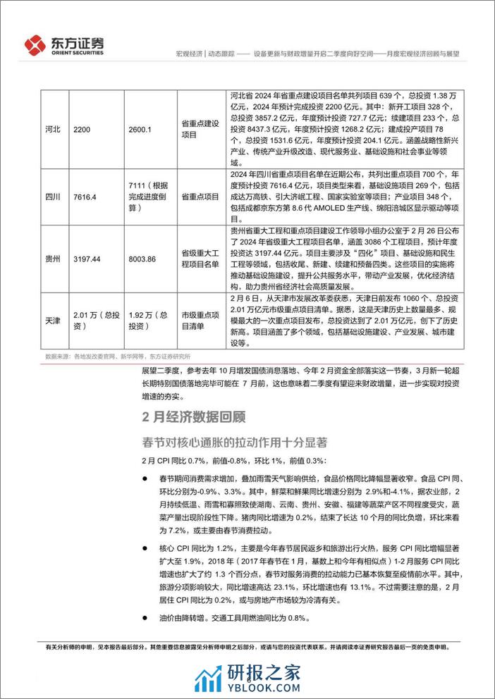 月度宏观经济回顾与展望：设备更新与财政增量开启二季度向好空间-240407-东方证券-11页 - 第6页预览图