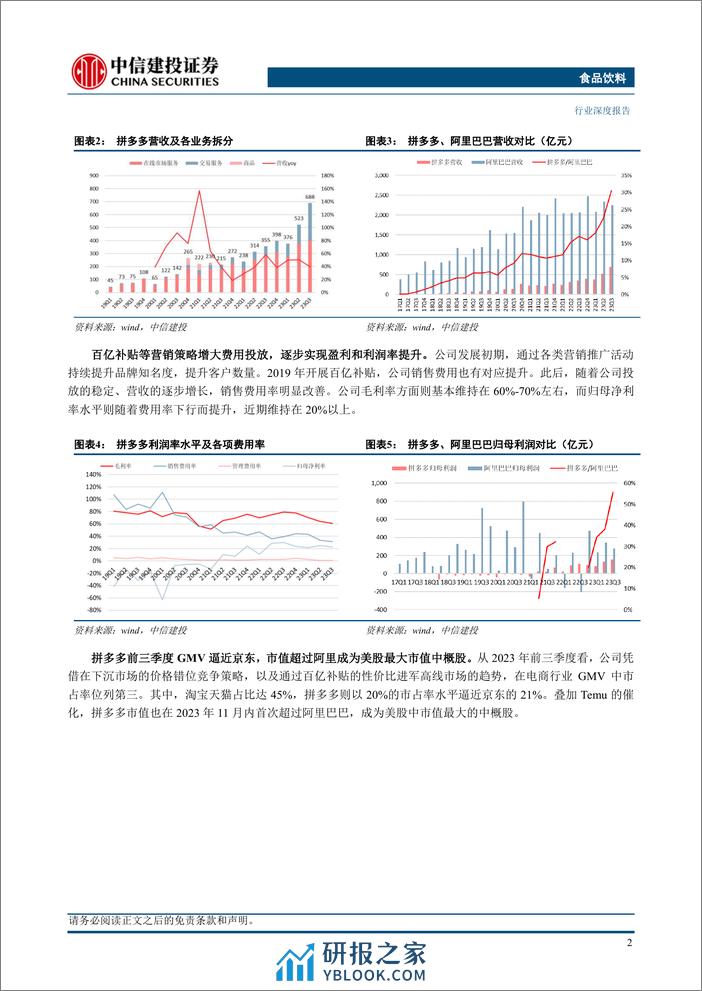 食品饮料行业：性价比消费兴起，高质量供给促需求 - 第6页预览图