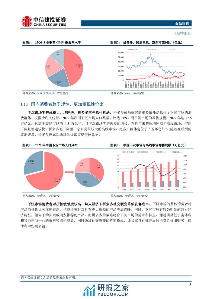 食品饮料行业：性价比消费兴起，高质量供给促需求 - 第7页预览图