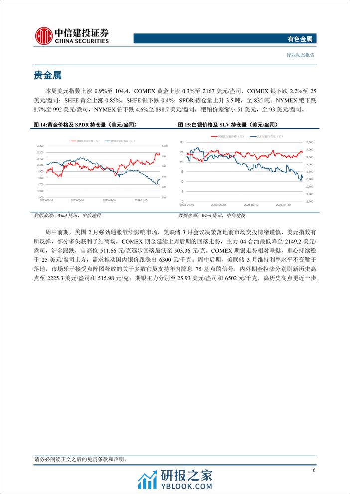 有色金属行业：不宜过度用地产定价，铝板块投资价值终现-240324-中信建投-13页 - 第8页预览图