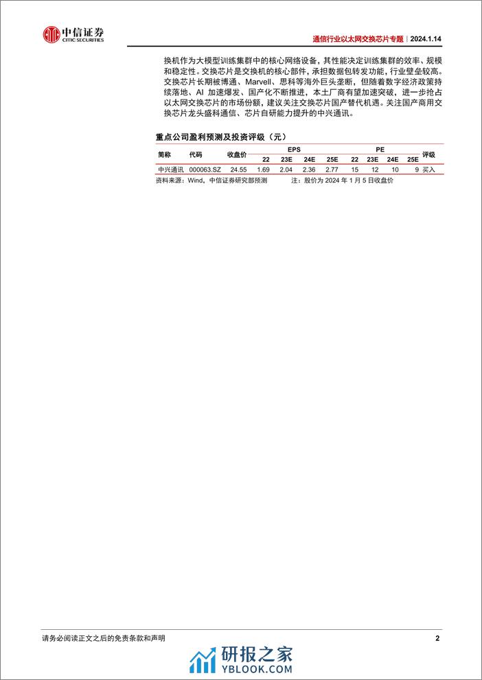 通信行业以太网交换芯片专题：AI爆发叠加国产突破，交换芯片大有可为 - 第2页预览图