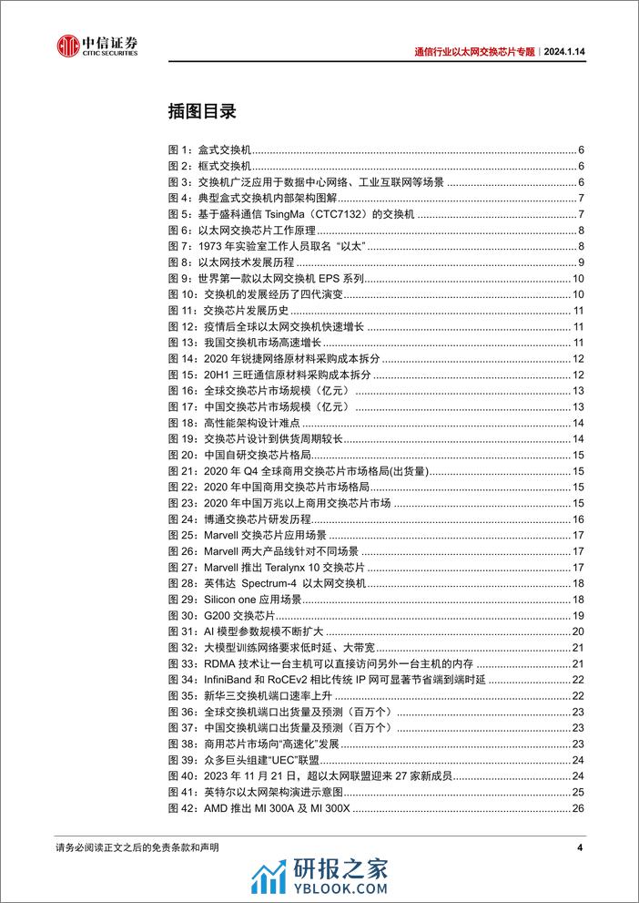 通信行业以太网交换芯片专题：AI爆发叠加国产突破，交换芯片大有可为 - 第4页预览图