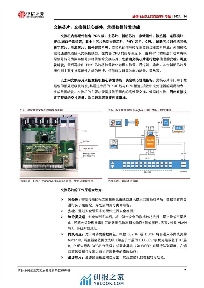 通信行业以太网交换芯片专题：AI爆发叠加国产突破，交换芯片大有可为 - 第7页预览图