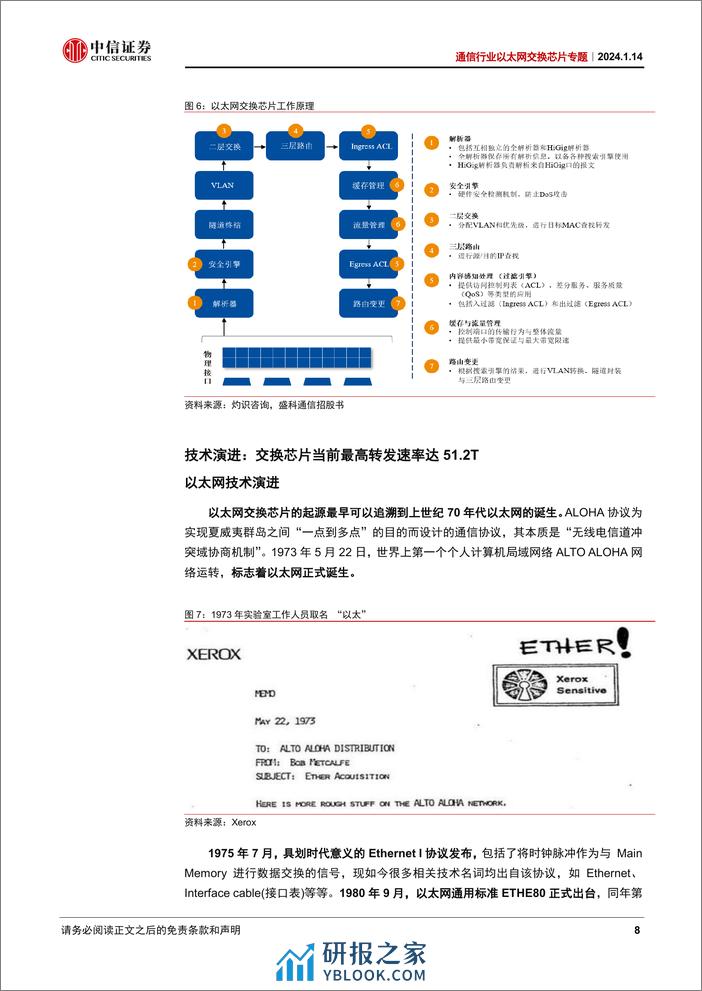 通信行业以太网交换芯片专题：AI爆发叠加国产突破，交换芯片大有可为 - 第8页预览图