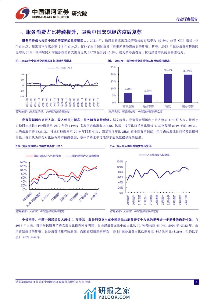 社会服务行业数字经济系列报告：数、智赋能，撬动文旅、教育万亿增量空间-240317-银河证券-23页 - 第2页预览图