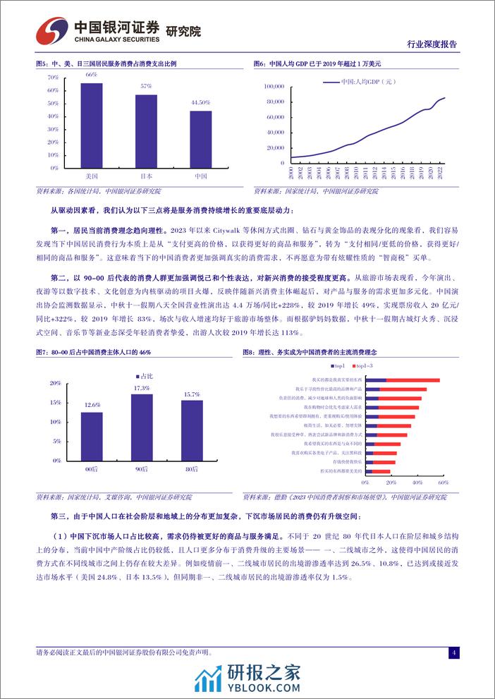 社会服务行业数字经济系列报告：数、智赋能，撬动文旅、教育万亿增量空间-240317-银河证券-23页 - 第3页预览图