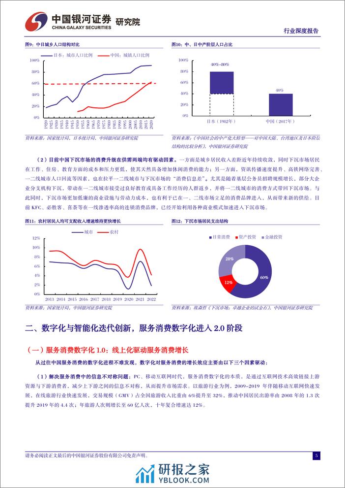 社会服务行业数字经济系列报告：数、智赋能，撬动文旅、教育万亿增量空间-240317-银河证券-23页 - 第4页预览图