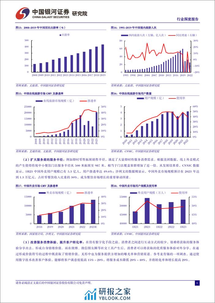 社会服务行业数字经济系列报告：数、智赋能，撬动文旅、教育万亿增量空间-240317-银河证券-23页 - 第5页预览图