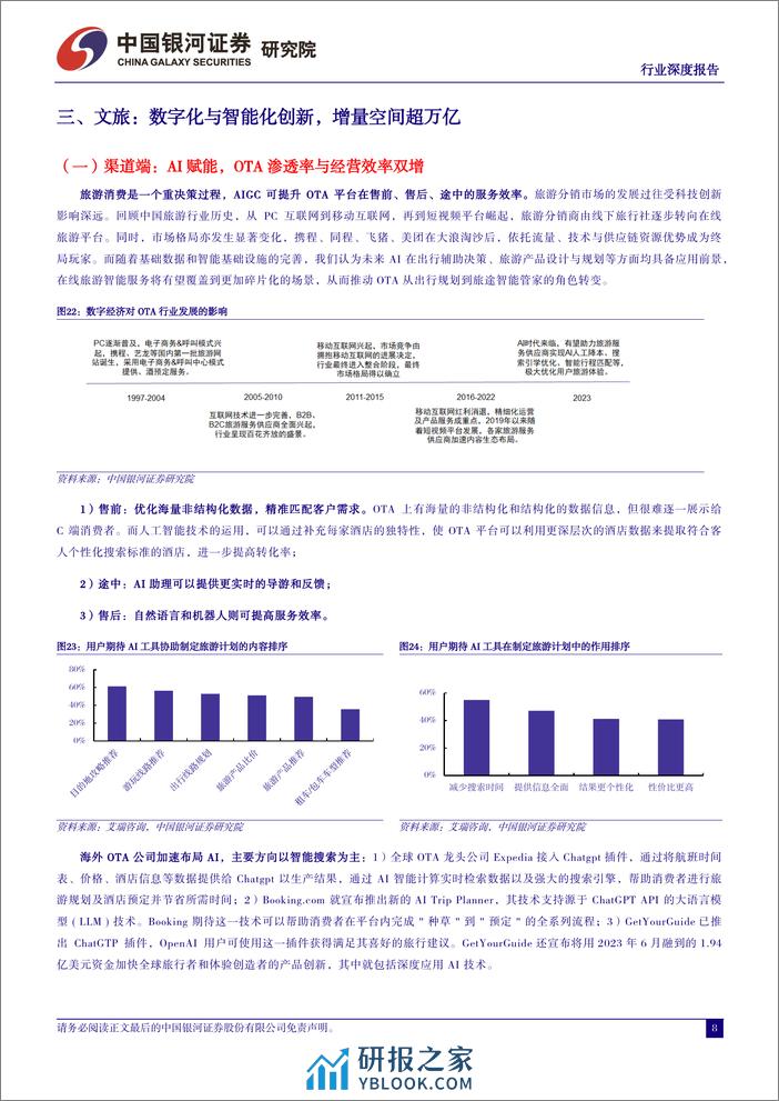 社会服务行业数字经济系列报告：数、智赋能，撬动文旅、教育万亿增量空间-240317-银河证券-23页 - 第7页预览图