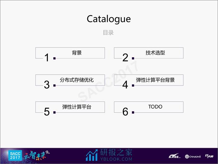 申贤强：分布式存储优化与离线混布弹性计算平台 - 第3页预览图