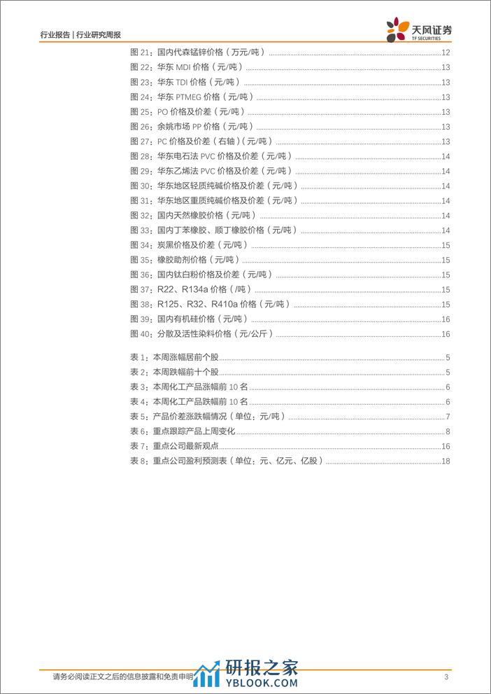 基础化工行业七天部门发文：加快推动制造业绿色化发展，合成氨、三氯甲烷价格上涨-240310-天风证券-20页 - 第3页预览图