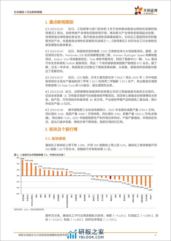 基础化工行业七天部门发文：加快推动制造业绿色化发展，合成氨、三氯甲烷价格上涨-240310-天风证券-20页 - 第4页预览图