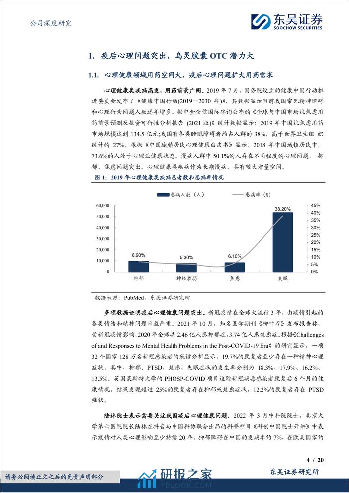 深度报告-20240401-东吴证券-佐力药业-300181.SZ-柳暗花明又一村_乌灵_百令第二增长曲线出现_20页_996kb - 第4页预览图