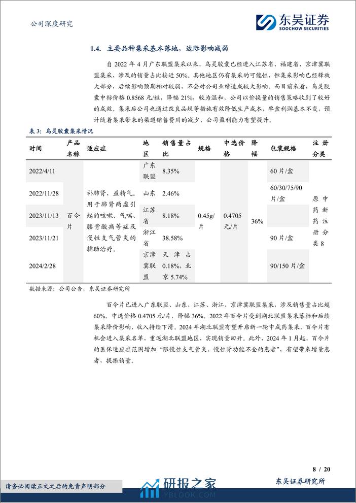 深度报告-20240401-东吴证券-佐力药业-300181.SZ-柳暗花明又一村_乌灵_百令第二增长曲线出现_20页_996kb - 第8页预览图