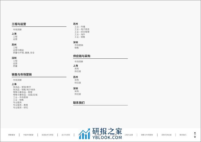 华德士：中国薪资调查2024 - 第7页预览图