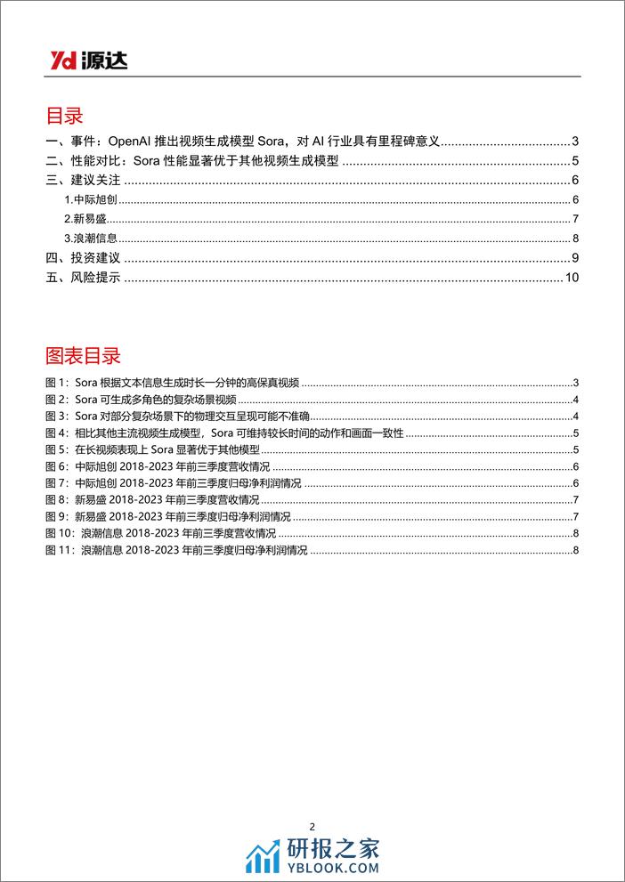 源达信息：人工智能专题研究系列四-OpenAI发布Sora文生视频模型-AI行业持续高速发展 - 第2页预览图