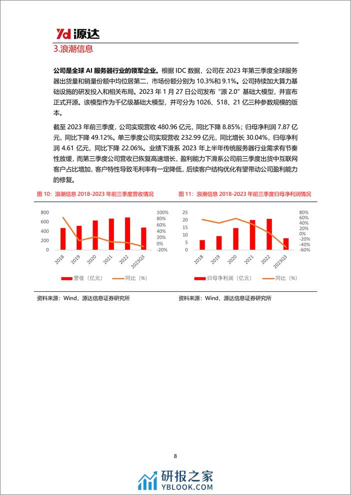 源达信息：人工智能专题研究系列四-OpenAI发布Sora文生视频模型-AI行业持续高速发展 - 第8页预览图