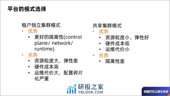 一种基于硬多租的大数据serverless解决方案-胡子千-庄清惠 - 第4页预览图