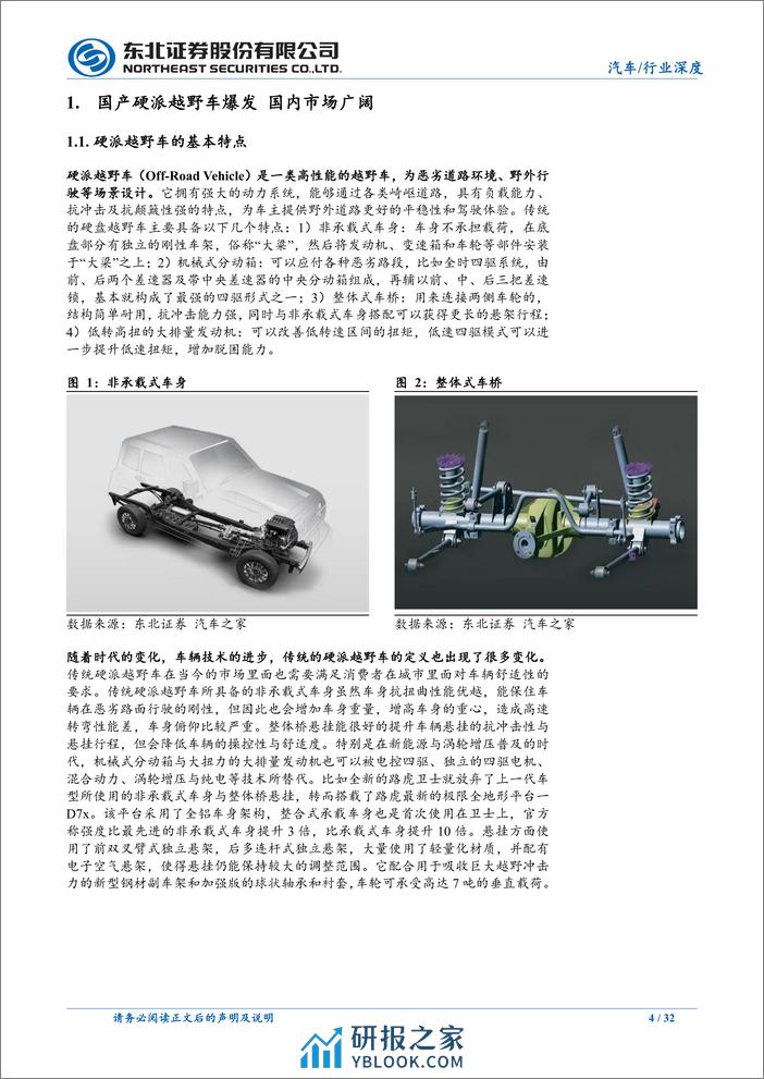 硬派越野车行业深度报告：国产硬派越野车崛起，新能源助力抢占新市场 - 第4页预览图