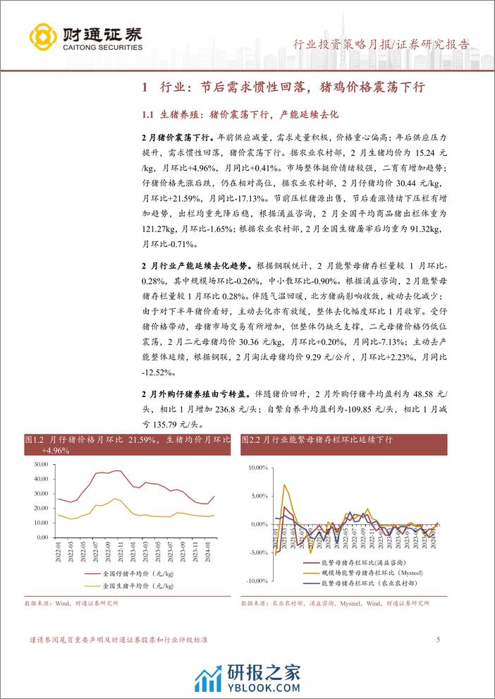 农林牧渔行业2月畜禽养殖跟踪月报：需求回落猪鸡价格调整，生猪产能去化趋势不改-240316-财通证券-12页 - 第5页预览图