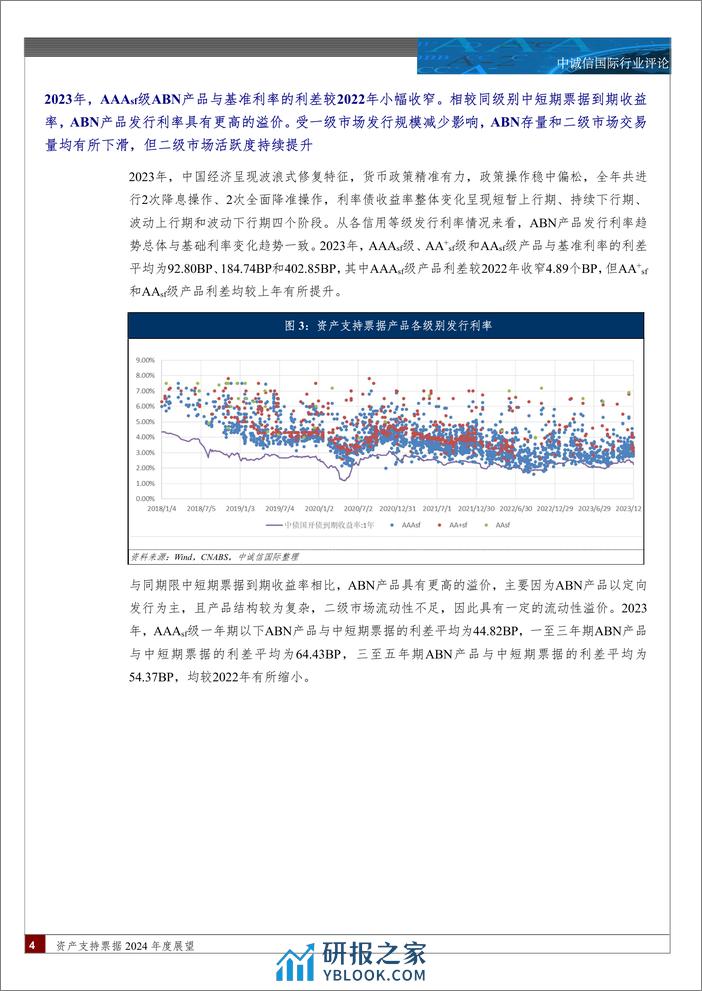 资产支持票据2024年度展望-12页 - 第3页预览图