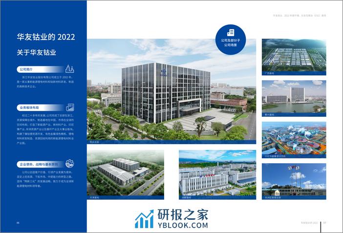 2022 年度环境、社会及管治（ESG）报告-华友钴业 - 第7页预览图