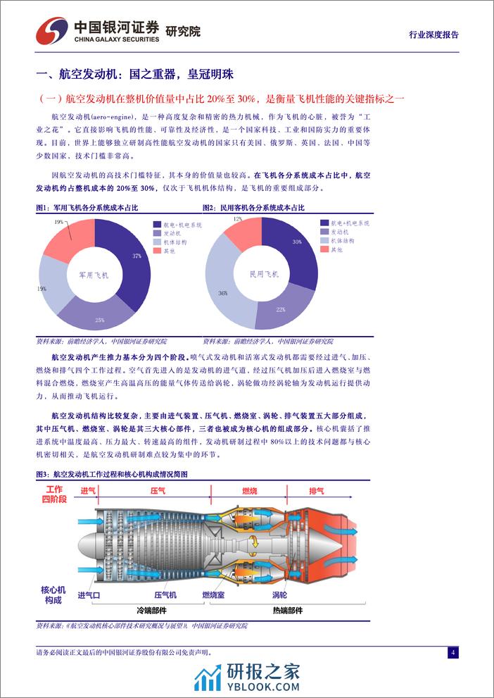 航空发动机系列专题报告之一：锻飞机之心，铸制造强国 - 第4页预览图