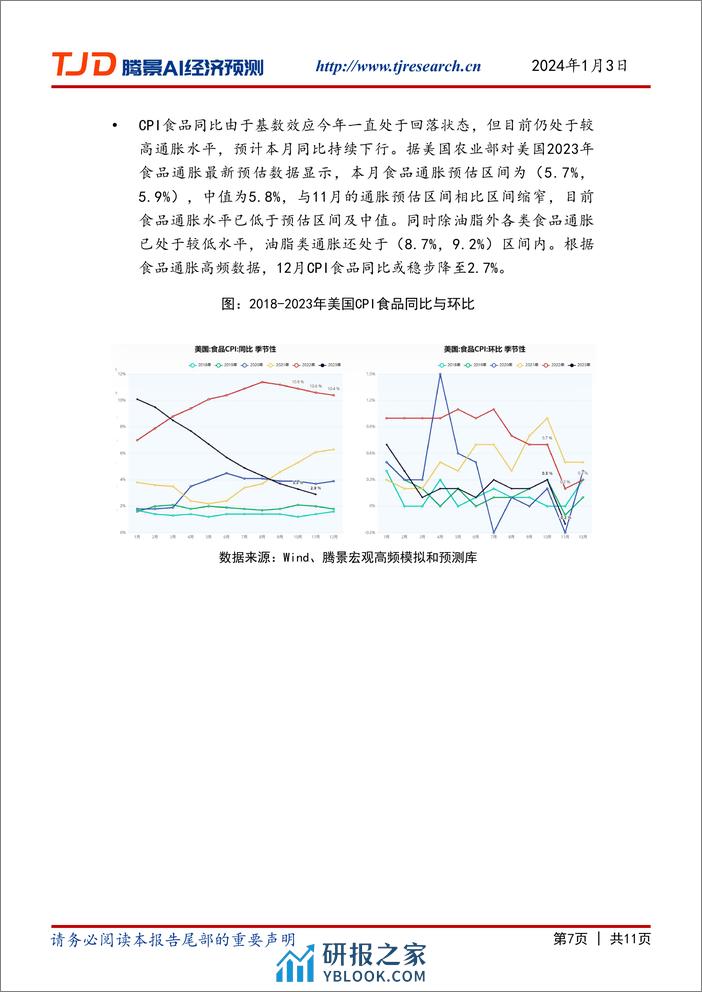 【腾景AI经济预测】宏观快报：美国12月CPI同比小幅上升，或为3.2% - 第7页预览图