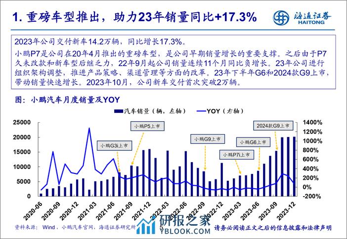 2024小鹏汽车企业研究报告：长空无崖，鹏程万里 - 第5页预览图