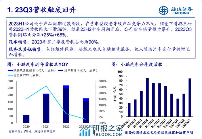 2024小鹏汽车企业研究报告：长空无崖，鹏程万里 - 第6页预览图