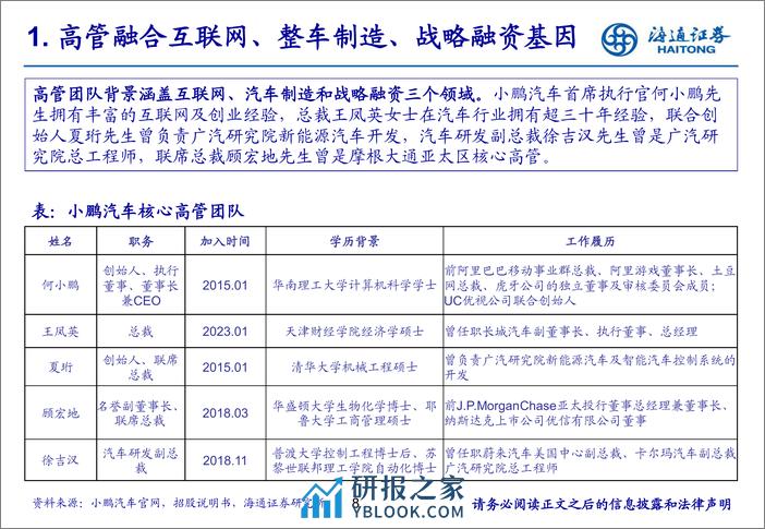 2024小鹏汽车企业研究报告：长空无崖，鹏程万里 - 第8页预览图