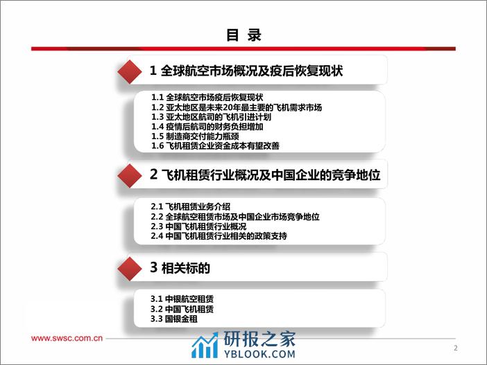 飞机租赁行业专题：全球航空业复苏拨云见日，“冠上明珠”迎闪耀之时 - 第3页预览图