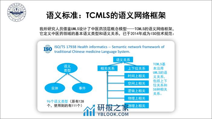 RSSS-中医药知识图谱的构建与应用- 于彤 - 第6页预览图