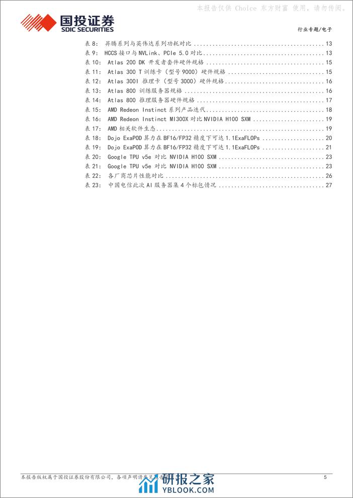 电子行业专题：AI浪潮势不可挡，昇腾发力铸造国产算力基石 - 第5页预览图