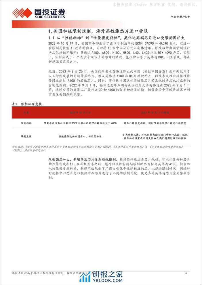 电子行业专题：AI浪潮势不可挡，昇腾发力铸造国产算力基石 - 第6页预览图