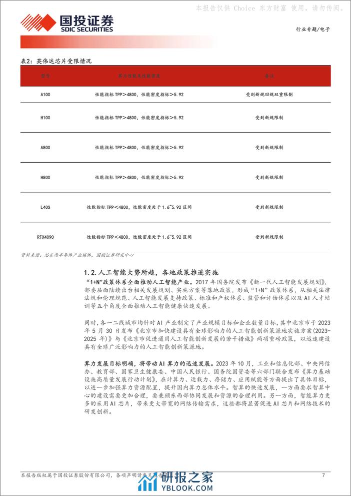 电子行业专题：AI浪潮势不可挡，昇腾发力铸造国产算力基石 - 第7页预览图