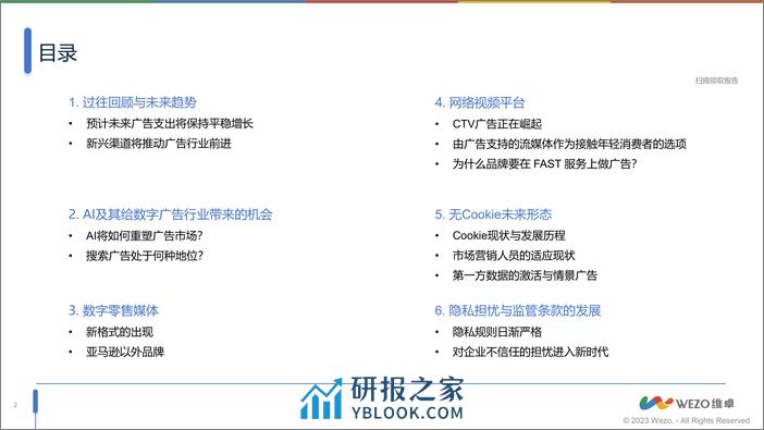 2024全球数字广告行业发展趋势报告-维卓 - 第2页预览图