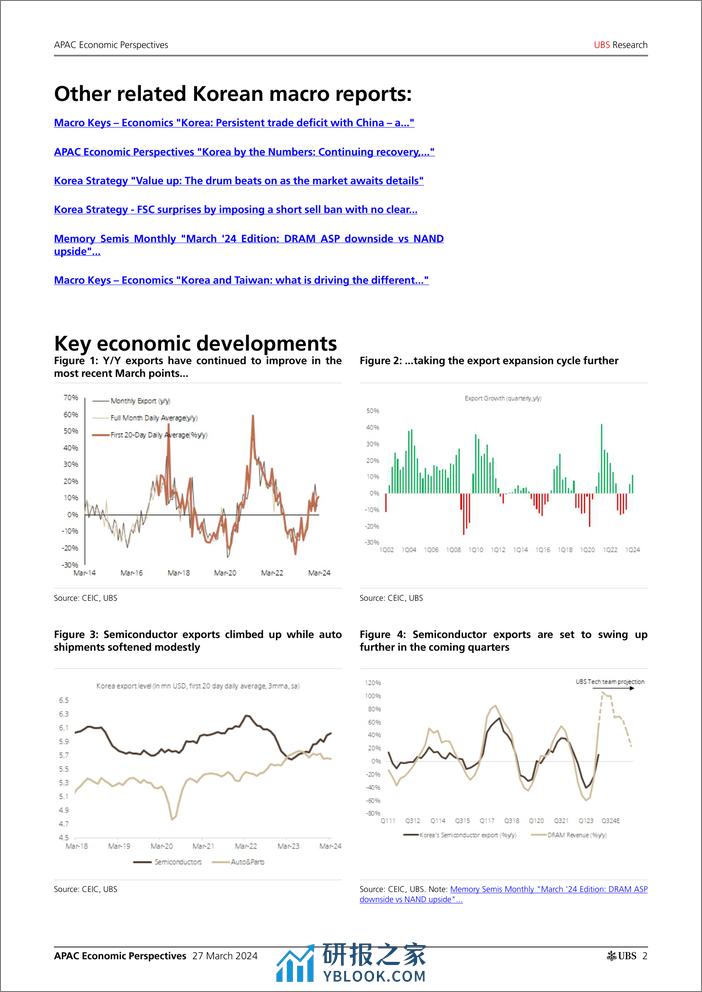 UBS Economics-APAC Economic Perspectives _Korea Recalibrating macro proje...-107248951 - 第2页预览图